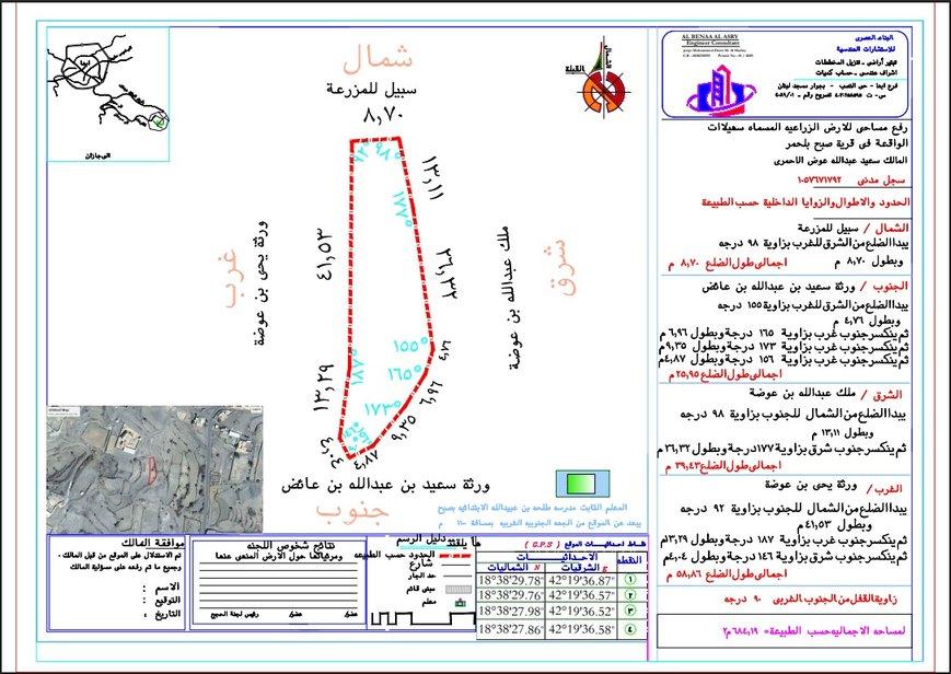 اعلان تسويقي